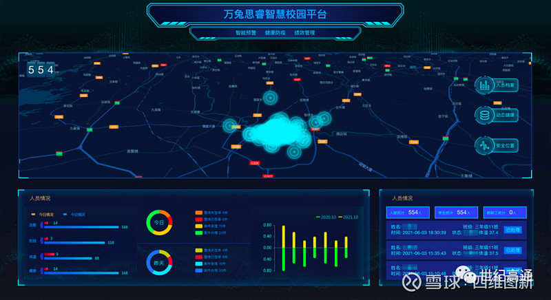 51World泛智慧園區數字孿生 硬核技術再升級，驅動行業變革與價值落地
