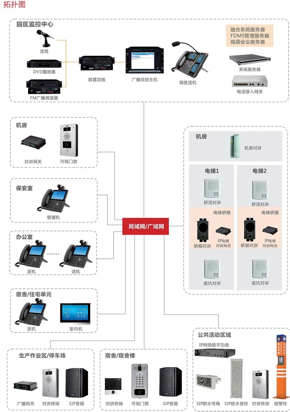來邦科技公共廣播系統解決方案 構建高效智能的音頻傳輸網絡